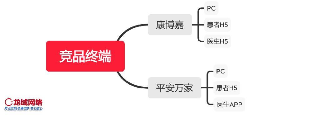 苏州APP运营推广一精准社交裂变推广方案：用户分层、裂变玩法与KOC培育全链路设计